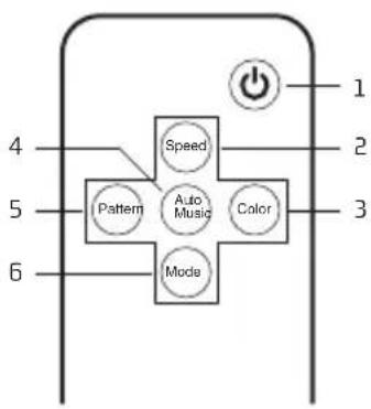 NGS Spectra Prism - FERNBEDIENUNG - 1