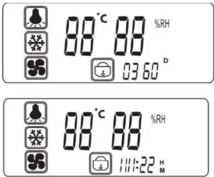 Sonnenkönig Cava 204 - Bedienung und Panel - 2