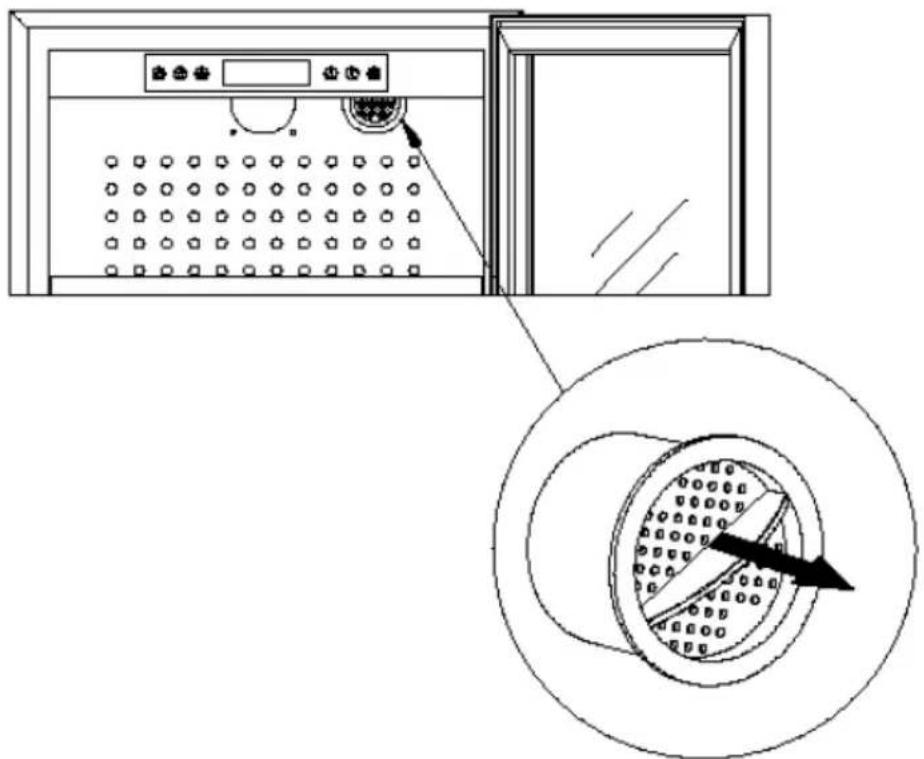 Sonnenkönig Cava 204 - Filtre à charbon actif: - 2