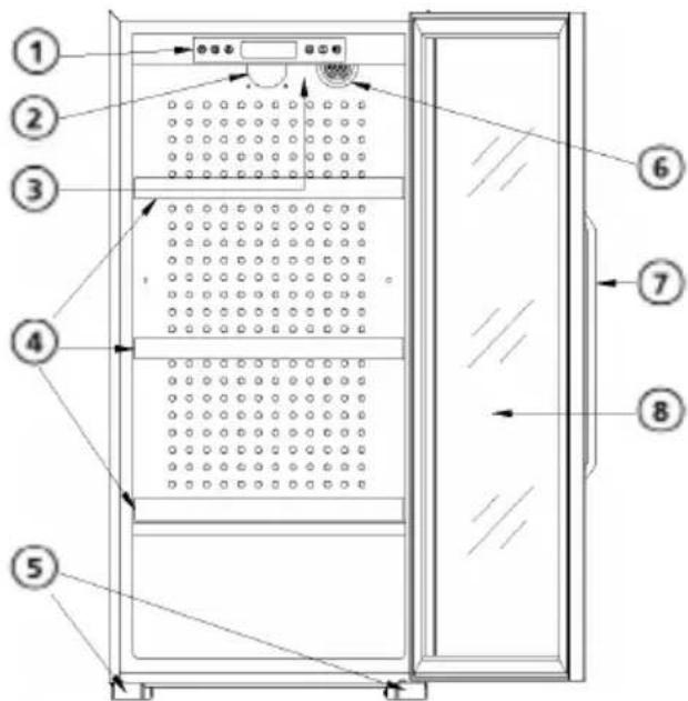 Sonnenkönig Cava 204 - GB - 1