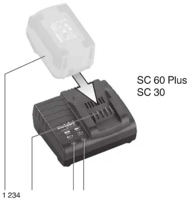 METABO SB 18 SET - 1