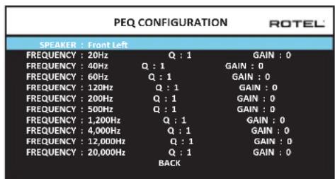 ROTEL RAP1580 - PEQ-EINSTELLUNG - 1