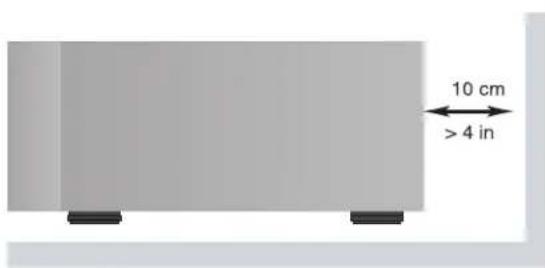 ROTEL RAP1580 - APPLICABLE FOR USA, CANADA OR WHERE APPROVED FOR THE USAGE - 5