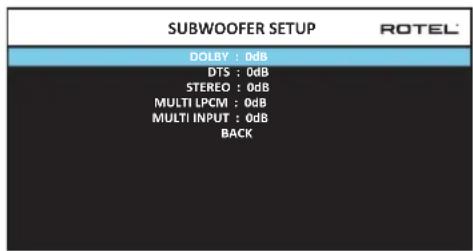 ROTEL RAP1580 - Inställninger für subwoofer - 1