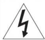 ROTEL RAP1580 - CAUTION - 2