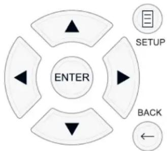 ROTEL RAP1580 - Navigeringsknappar - 1