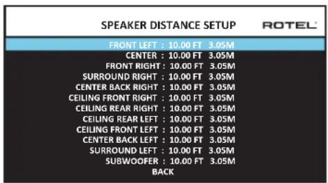 ROTEL RAP1580 - DE LUIDSPREKER AFSTANDEN/VERTRAGING INSTELLEN - 1