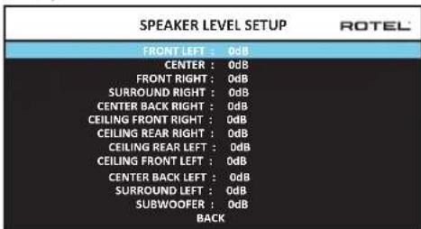 ROTEL RAP1580 - Ajuste Nivel Cajas - 1