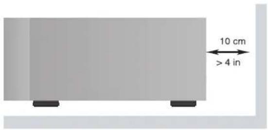 ROTEL RAP1580 - APPLICABLE FOR USA, CANADA OR WHERE APPROVED FOR THE USAGE - 5