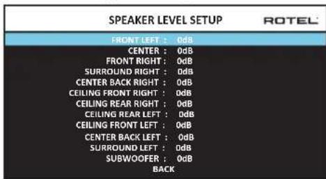 ROTEL RAP1580 - HactpoKa BbIXOdbix ypOBHeAkyCTnuecknx CNTem - 1