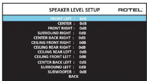 ROTEL RAP1580 - Impostazioni avanzate diffusori - 3