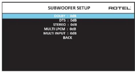 ROTEL RAP1580 - Impostazioni avanzate diffusori - 2