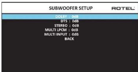ROTEL RAP1580 - Ajuste Subwoofer - 1
