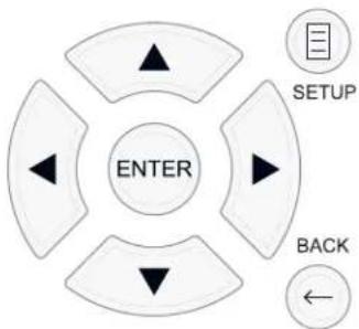 ROTEL RAP1580 - Touches de navigation - 1