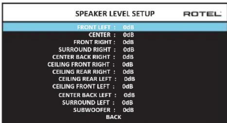 ROTEL RAP1580 - Réglage des niveaux des enceintes - 1