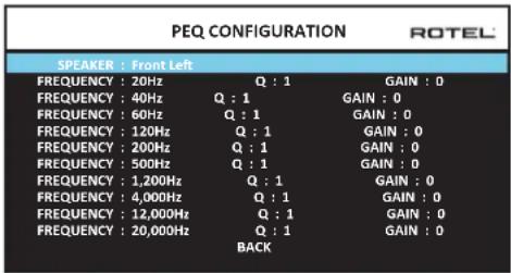 ROTEL RAP1580 - PEQ-installingngar - 1