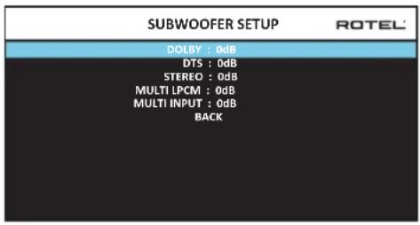 ROTEL RAP1580 - Subwoofer instellen - 1