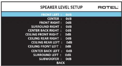 ROTEL RAP1580 - Speaker Level Setup - 1