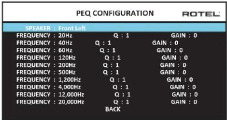 ROTEL RAP1580 - Configurazione equalizzatore parametrico - 1