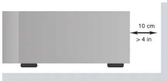 ROTEL RAP1580 - APPLICABLE FOR USA, CANADA OR WHERE APPROVED FOR THE USAGE - 1