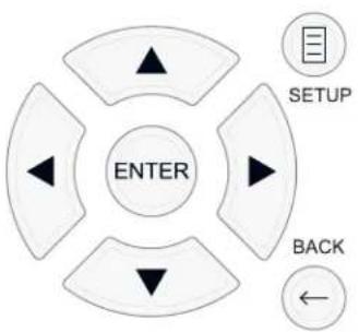 ROTEL RAP1580 - Pijtjestoetsen - 1