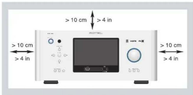 ROTEL RAP1580 - APPLICABLE FOR USA, CANADA OR WHERE APPROVED FOR THE USAGE - 4