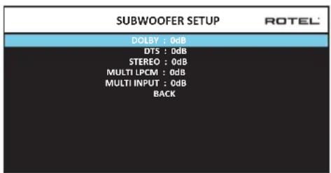 ROTEL RAP1580 - Subwoofer Setup - 1