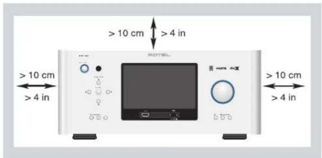ROTEL RAP1580 - APPLICABLE FOR USA, CANADA OR WHERE APPROVED FOR THE USAGE - 4