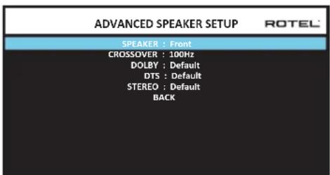 ROTEL RAP1580 - Advanced Speaker Setup - 1