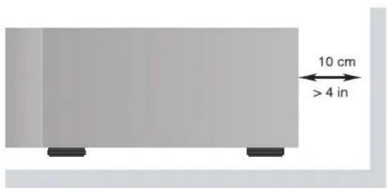 ROTEL RAP1580 - APPLICABLE FOR USA, CANADA OR WHERE APPROVED FOR THE USAGE - 5