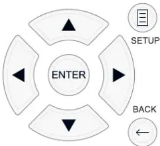 ROTEL RAP1580 - Navigation Buttons - 1