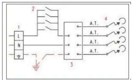 BERTAZZONI PM6030X PM6V A - SCHOONMAAK EN ONDERHOUD VAN HET APPARAAT - 16