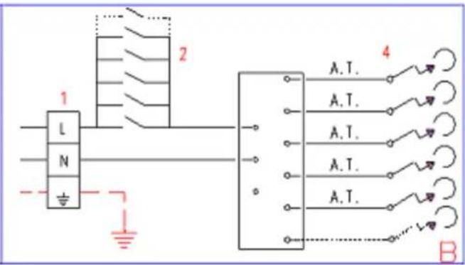 BERTAZZONI P9101PROX P61V - INSTALLATIE VAN HET APPARAAT - 14