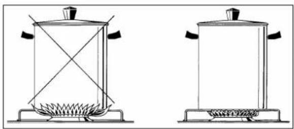 BERTAZZONI P9101PROX P61V - INSTALLATIE VAN HET APPARAAT - 12