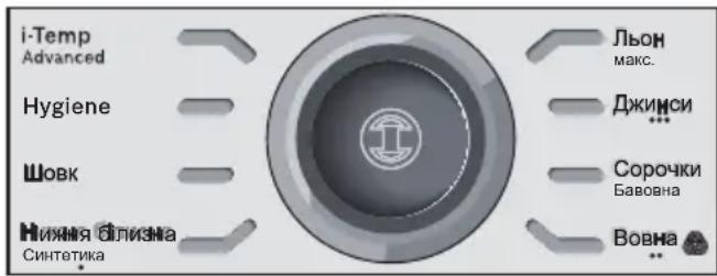 BOSCH Sensixx DS38 TDS383110 - Вибір програми - 1