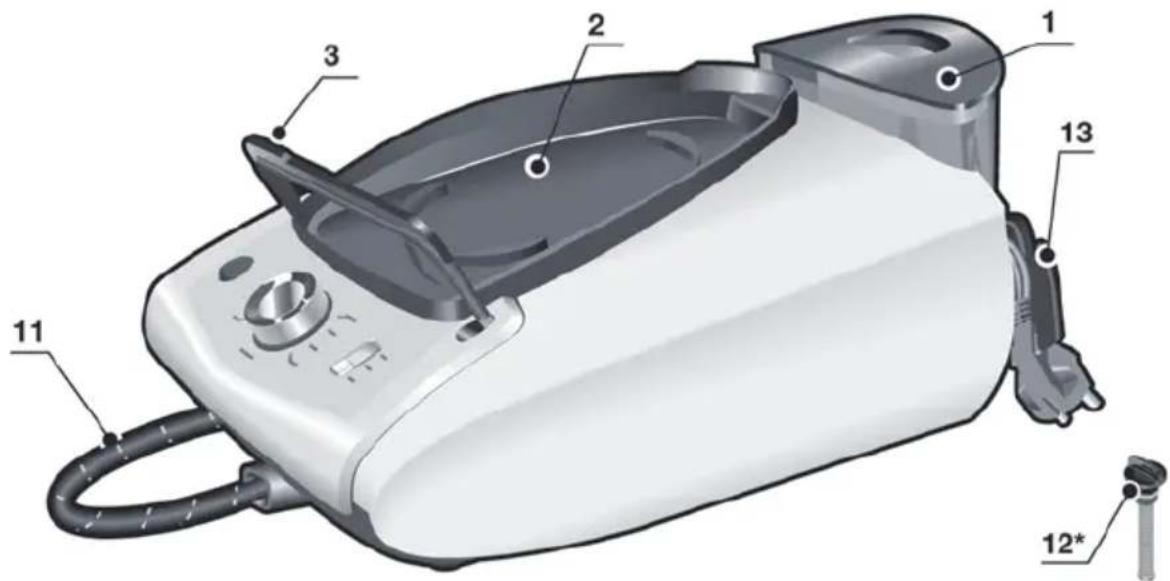 Labeled diagram of a white electric toaster with numbered parts including front, back, and interior views