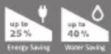 BOSCH Sensixx B45L TDS4570 - Κουμπί για τη εξοικονόμηση νέργειας “eco” - 1