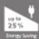 BOSCH Sensixx B45L TDS4570 - "Eco"-knappen (energisparing) - 1