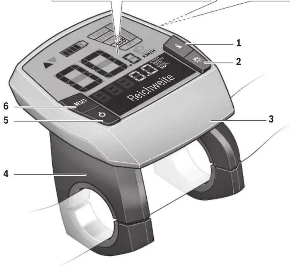 BOSCH Intuvia - 5