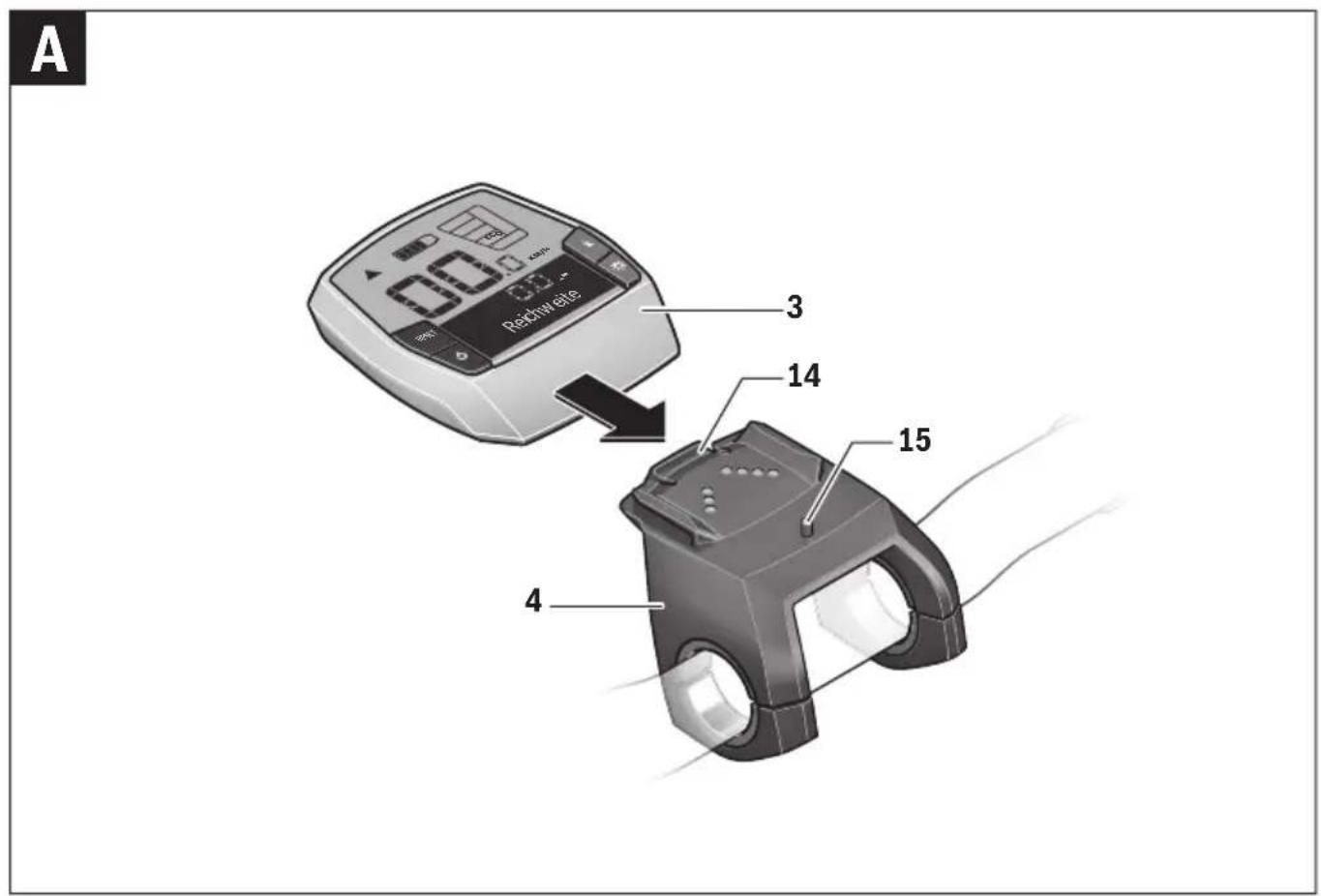 BOSCH Intuvia - 2