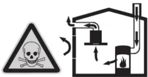 NEFF DBS 7934 N D79S34N0 - ⚠️ PELIGRO DE INTOXICACIÓN - 1