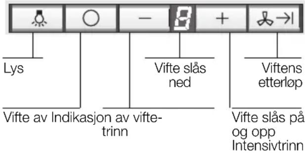 NEFF IBT 7967 N I79T67NO - Betjening av damphetten - 1