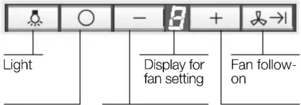 NEFF IBT 7967 N I79T67NO - Safety instructions - 1