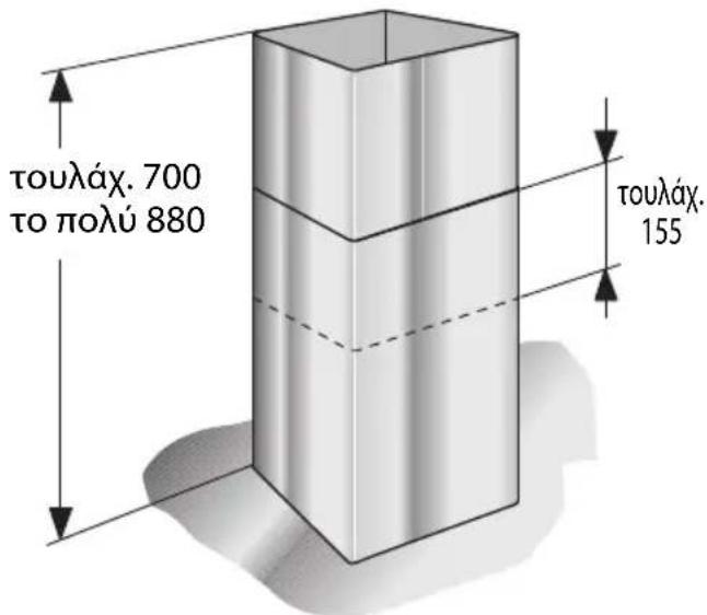 NEFF IBS 7944 N I79S44N0 - Διαστάσεις συσκευής – Λειτουργία απορρόφησης ακάθαρτου αέρα - 1