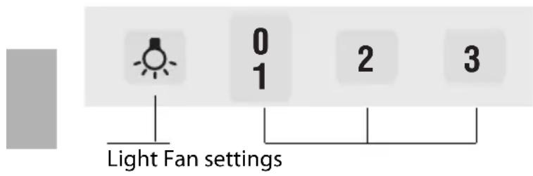 NEFF IBS 7944 N I79S44N0 - Correct installation - 5