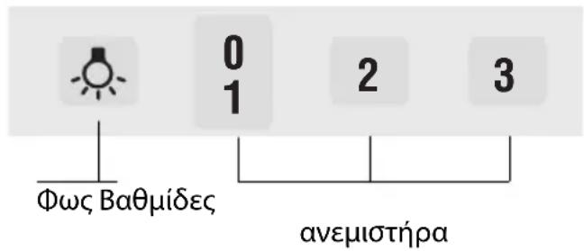 NEFF IBS 7944 N I79S44N0 - Διαστάσεις συσκευής – Λειτουργία ανακύκλωσης αέρα - 2