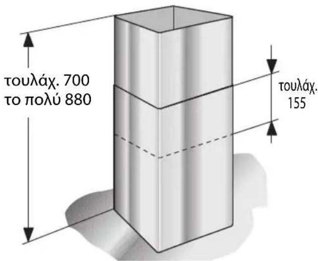 NEFF IBF 7257 N I72F57N0 - Διαστάσεις συσκευής – Λειτουργία απορρόφησης ακάθαρτου αέρα - 1