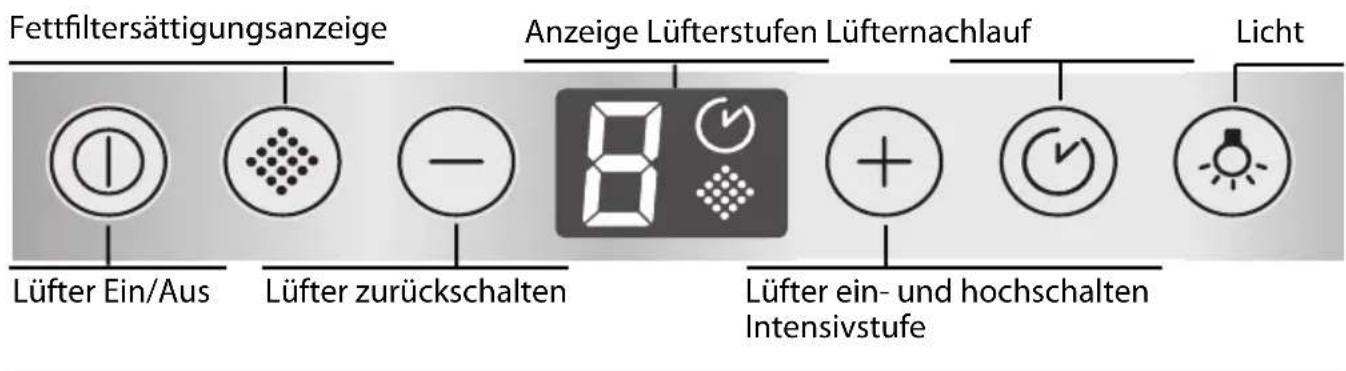 NEFF IBF 7257 N I72F57N0 - Umstellen der elektronischen Steuerung auf Umluftbetrieb - 1