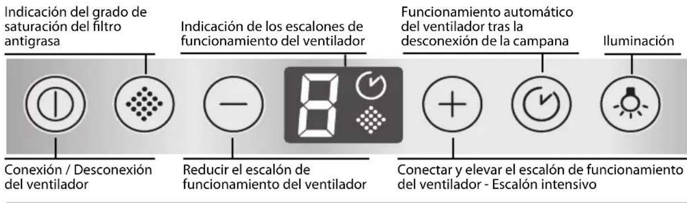 NEFF IBF 7257 N I72F57N0 - Manejo - 1