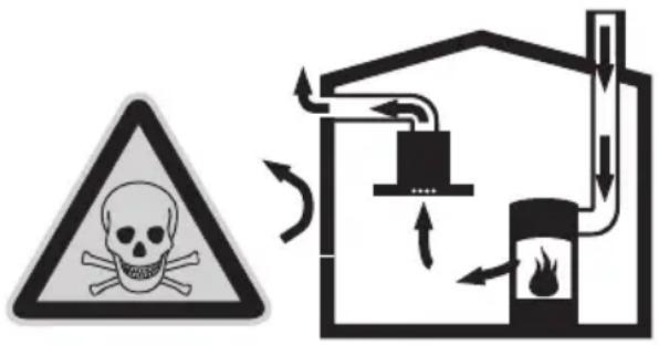 NEFF IBF 7257 N I72F57N0 - ⚠️ KINΔΥΝΟΣ ΔΗΛΗΤΗΡΙΑΣΗΣ - 1